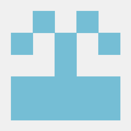 Marti 94 Github - Sunset Photos - Creative 4K Collection