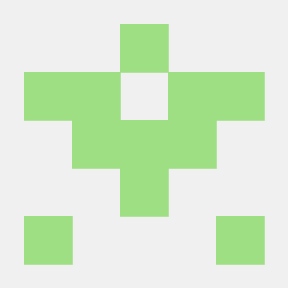 Codingboop Adithya S Github - Best Landscape Textures in Desktop