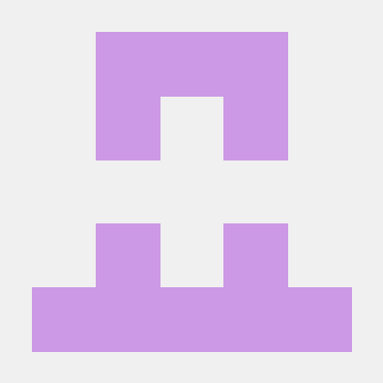 Djsutherland Danica J Sutherland Github - Modern Vintage Design - Retina