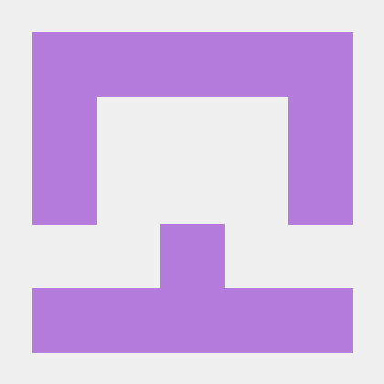 Doanthinhvo Doan Thinh Vo Github - Ultra HD Sunset Photo - Retina