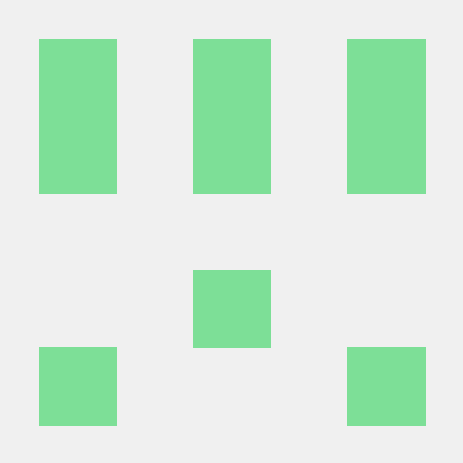 Santo Wang Github - Best Minimal Photos in Retina