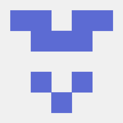 Ranjith Ms Ranjith M S Github - Professional Sunset Background - Desktop