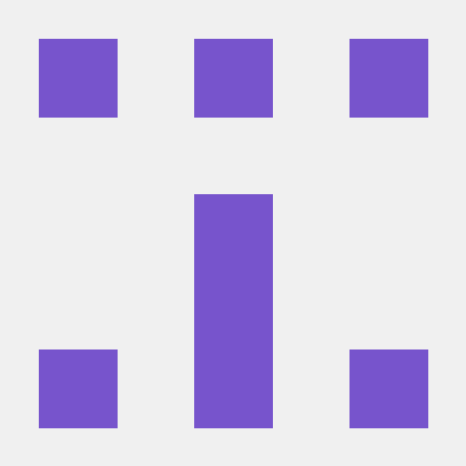 Dhrutir Dhruti Ranjan Github - City Picture Collection - 8K Quality