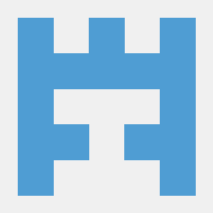 Shamanthnb Cmd Github - Premium Sunset Wallpaper Gallery - Desktop