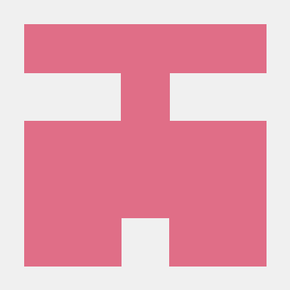 Priyankasg1997 Github