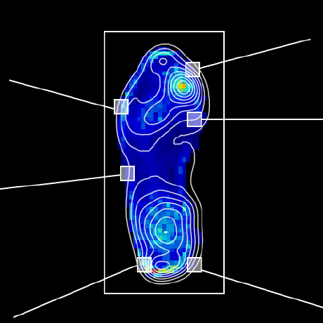 Github Unb Stepup Stepup Evaluation Script Code To Creating The - Premium Vintage Design Gallery - Desktop