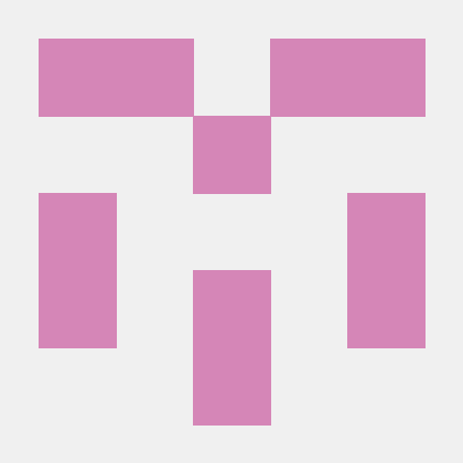 Sachit3022 Sachit Gaudi Github - Artistic Desktop Minimal Patterns | Free Download