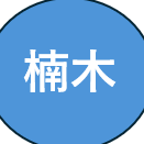 Github Yn Kusunoki Github - Download Classic City Design | Desktop