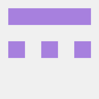 Aysenur Durmus Ay Enur Durmu Github - Vintage Texture Collection - Full HD Quality