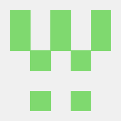 Vmugabo Vincent Mugabo Github - Best Sunset Wallpapers in 4K