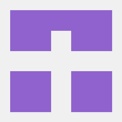 Amal Ismar Github - Best City Arts in Mobile