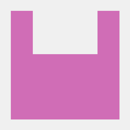 Google Test Pberruti Github - Best Sunset Patterns in Ultra HD