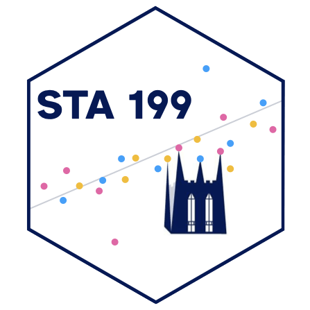 Sta199 F23 2 Github - Download Perfect Dark Background | Desktop