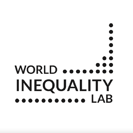 World Inequality Lab Github