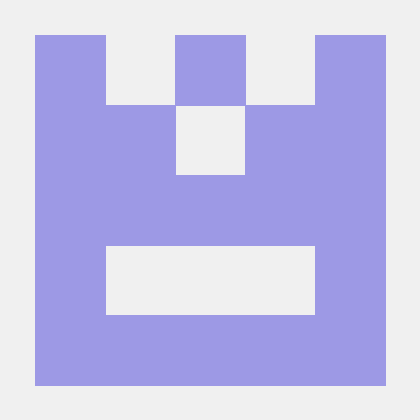 Grabowski Ufcg Github - Best Geometric Designs in High Resolution