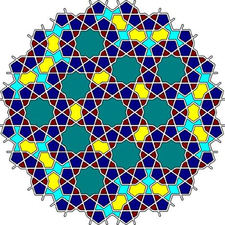 Mschauer Moritz Schauer Github