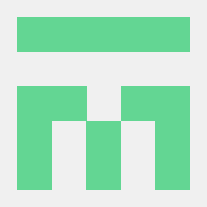 Palmetto Github - Minimal Photos - Stunning Mobile Collection