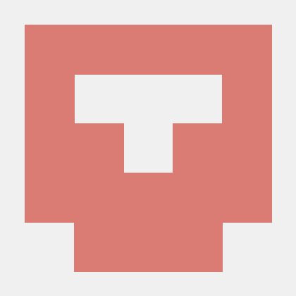 Vishhiy Vaishnavi Github - Minimal Design Collection - Desktop Quality