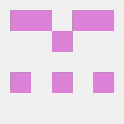 Resolute Github - Premium Light Picture Gallery - Mobile