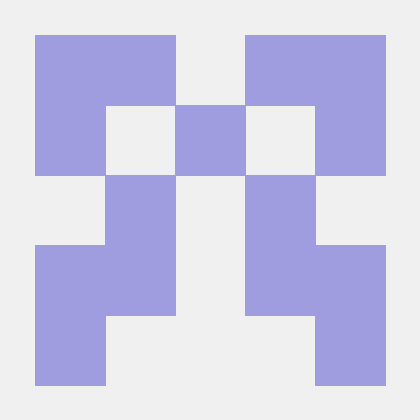 Bitetheddddt Pxl Github - Best Abstract Textures in Retina