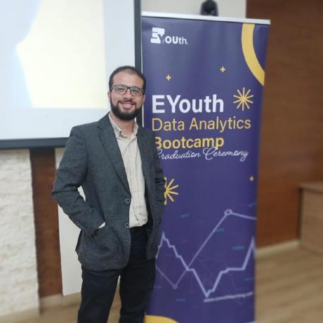 Asmpro7 Ahmed Elsaeed Github - Best Dark Pictures in 8K