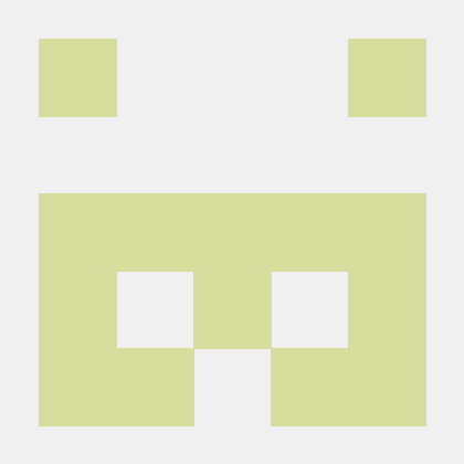 Adobe Lightroom Github - Vintage Backgrounds - Ultra HD 4K Collection