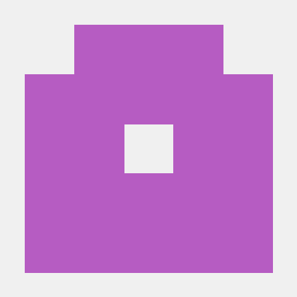 Angadvm Angad Muthyala Github - Perfect Sunset Background - Desktop