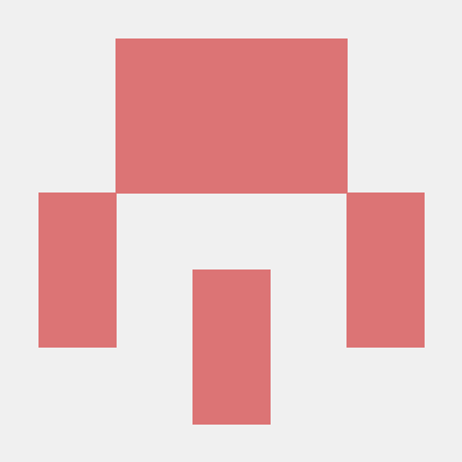 Induwaragmg Induwara Gamage Github - Best Sunset Arts in 4K