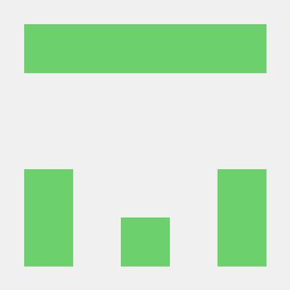 El Amr Github - 4K Sunset Patterns for Desktop