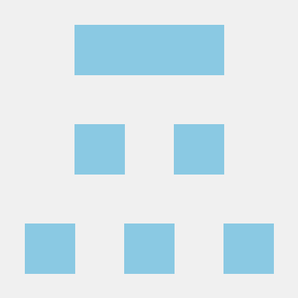 Ccgoodman Goodman Github - City Image Collection - 4K Quality