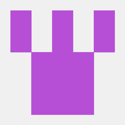 Aeitavory Dita Github - Best Landscape Photos in HD