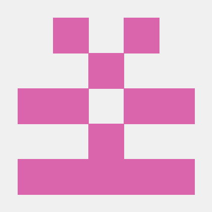 Github Meniosvarlas New Map New1 - Best Sunset Patterns in HD