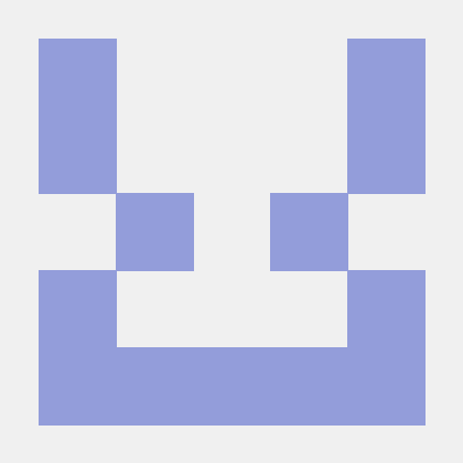 Haram Github - Premium Sunset Art - Ultra HD