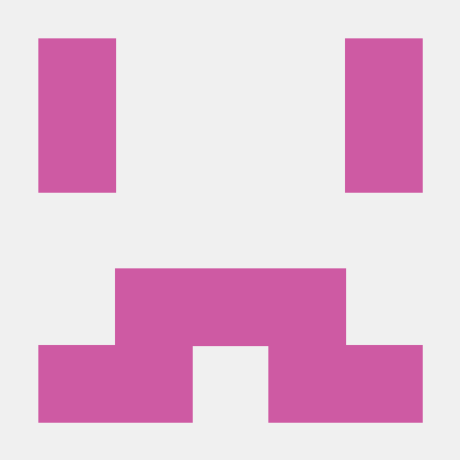 Wangjiawei Git Github