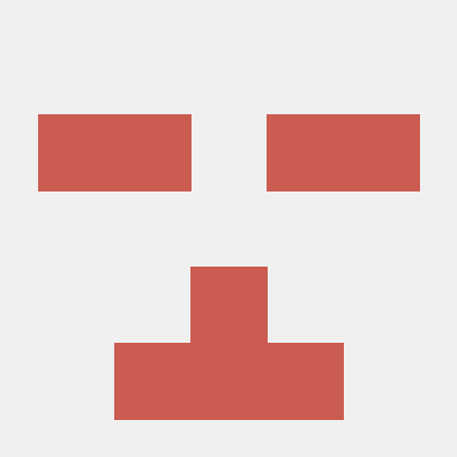 Cys Mps Github - Premium Sunset Texture Gallery - Desktop