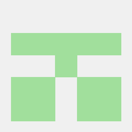 Luizalabs Github - Perfect City Texture - Desktop