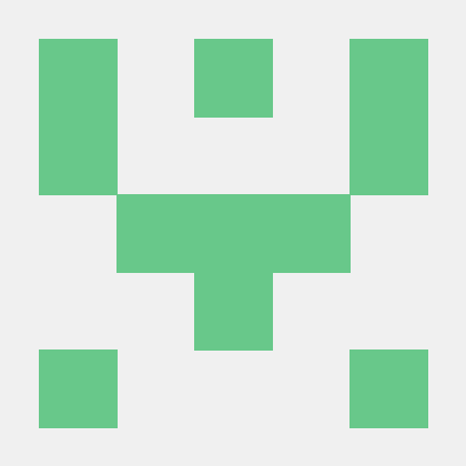 Cutknowny Github