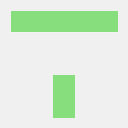 Ekta Max Github - Best Sunset Patterns in HD