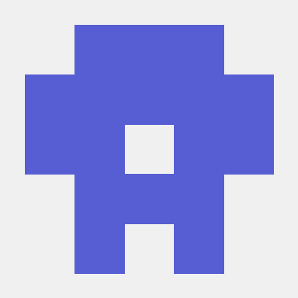 Sage Tabib Github - Best Sunset Images in 8K