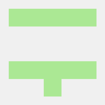 Github Luisa Hub Luisa Hub - Gorgeous Sunset Illustration - Retina