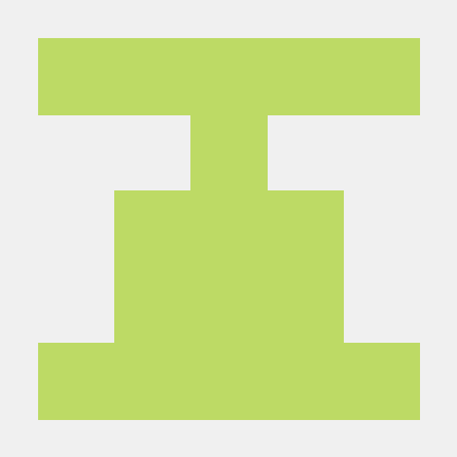 Github Bandideekshitha Deekshitha - Perfect HD Sunset Photos | Free Download