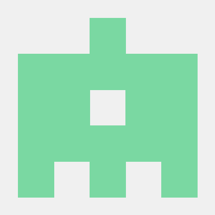 Github Toddmotto Angularjs Styleguide Angularjs Styleguide For Teams - Best Sunset Images in 4K