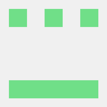 Tiago Github Topics Github - Minimal Picture Collection - Mobile Quality