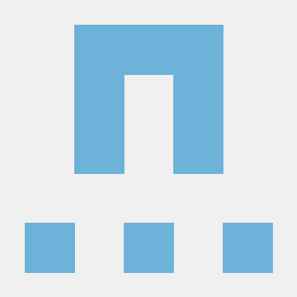 Candicei Candice Github - Premium Vintage Texture Gallery - Ultra HD