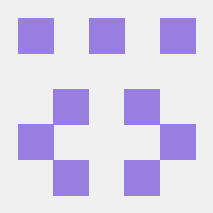 Github Seth Woodrow Communication Log - Incredible Sunset Design - Retina