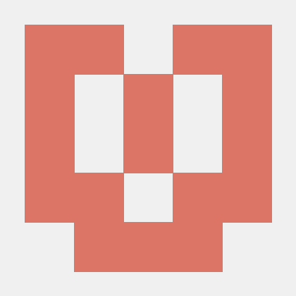 Github Abby C10 Assignments Oop C Programs - Sunset Background Collection - Desktop Quality