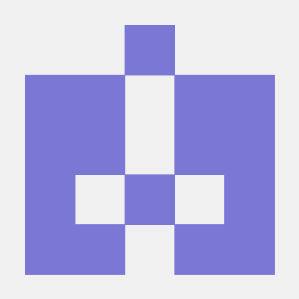 Mocode77 Mocode Github - Sunset Image Collection - High Resolution Quality