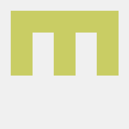 Github Divya Java Lab - Best Sunset Wallpapers in Retina