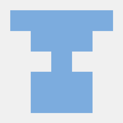 Github Kavitha Cloud Kavitha Dev - Geometric Textures - Creative Retina Collection