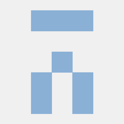 I Am Abhi Jith S Abhijith Github - Best Sunset Photos in 4K